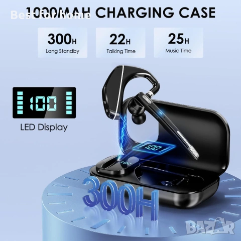 EKVANBEL Bluetooth слушалки V5.3, снимка 2 - Bluetooth слушалки - 54922716