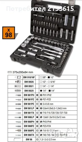 Beta бета 903e гедоре / гидория 1/4" и 1/2" 98 части камъни комплект, снимка 8 - Куфари с инструменти - 55605457