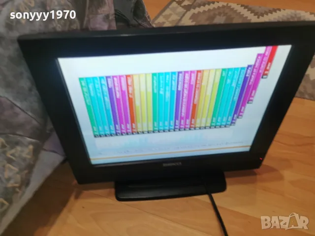BEKO TV-МАЛЪК ТВ 1608260814H66, снимка 2 - Телевизори - 55676983