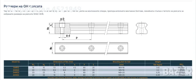 Линейни Направляващи SHAC, снимка 2 - Други машини и части - 55391530