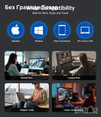 Нов лаптоп хъб Докинг станция за MacBook HP Dell Lenovo, 2 HDMI, USB 3.0, 4K 60Hz, снимка 9 - Кабели и адаптери - 55564999