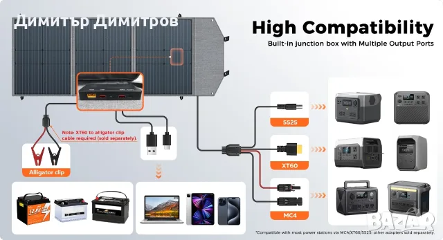 Соларен панел Stolity 100W, снимка 2 - Къмпинг осветление - 55665227