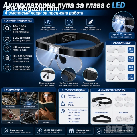 Акумулаторна увеличителна лупа за глава LED осветление очила за четене гоблени бродерия шиене мощна, снимка 7 - Други инструменти - 50919331