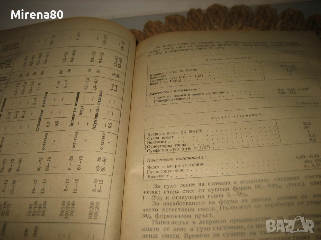 Технология на металите - 1961 г., снимка 6 - Специализирана литература - 54715935