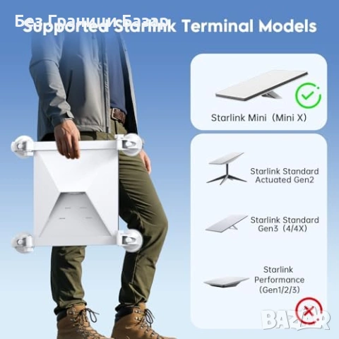 Нова Стойка с вакуумно захващане за Starlink Mini Mini X Автомобил RV Лодка Слънчев люк и прозорец, снимка 6 - Аксесоари и консумативи - 54724213