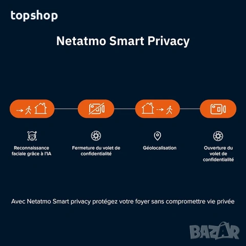 Чисто нова запечатана смарт камера Netatmo Advance Smart Indoor Camera 2K HDR Лицево разпознаване..., снимка 6 - IP камери - 55270698