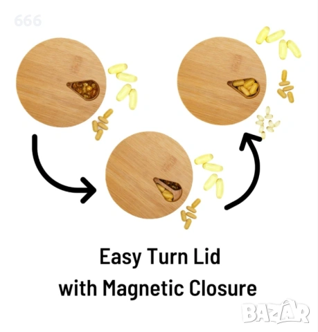 Органайзер за лекарства , снимка 5 - Други стоки за дома - 54130657