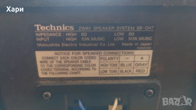 Тонколони Technics SB-CH7, снимка 9 - Тонколони - 54663501