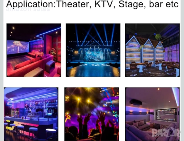 DMX декодер 24-канален драйвер за димиране на осветление,LED DMX512 контролер,RGB лентова светлина, снимка 5 - Други - 54479310