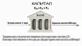 100 словесни задачи по математика , снимка 4