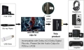 HDMI ARC адаптер, Tendak ARC аудио екстрактор с цифров оптичен TOSLINK SPDIF/коаксиален, снимка 4