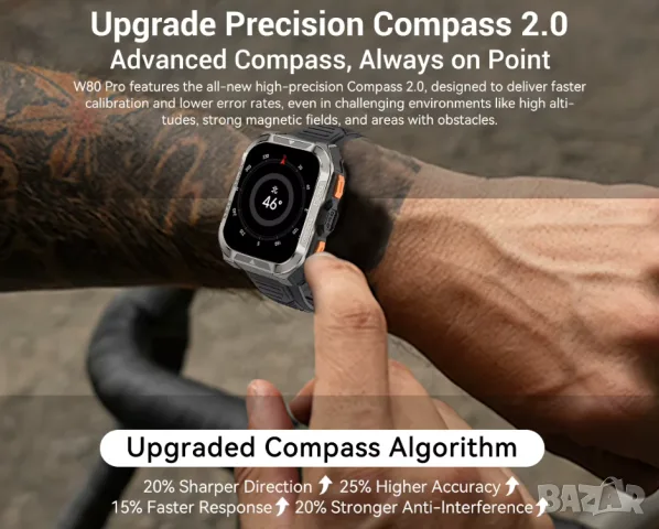Blackview W80 PRO Смарт Часовник GPS Фенер СърдеченРитъм КръвнаСатурация Сън Крачкомер Фитнес Тракер, снимка 3 - Смарт часовници - 55527496