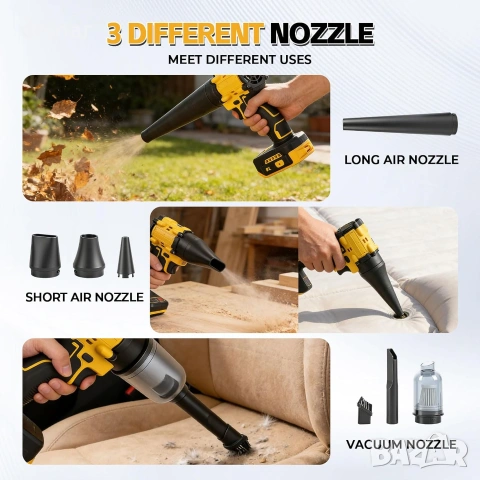 Безжичен вентилатор за издухване и прахосмукачка 2 в 1 за DeWalt 18V/20V, без батерия, снимка 5 - Прахосмукачки - 55219692