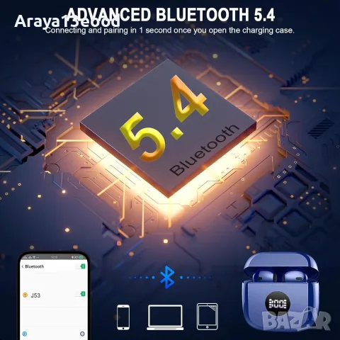 Безжични Bluetooth Слушалки J53 – ENC Шумопотискане, Hi-Fi Стерео, До 40 Часа,IP7 Водоустойчивост, снимка 4 - Безжични слушалки - 55586968