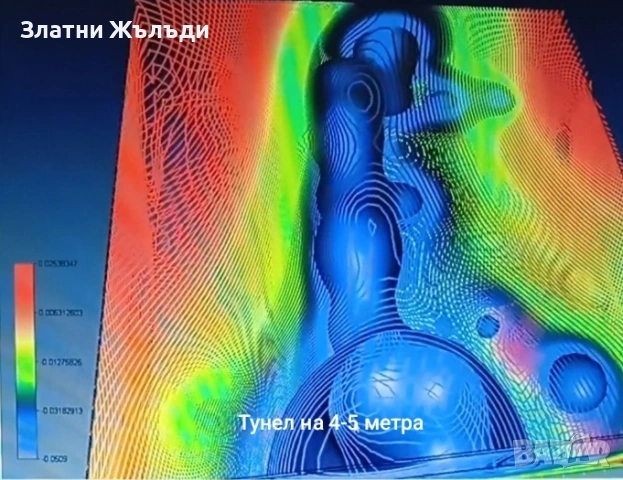 Продавам Скенер за метали "Gladiator GTR Multi 2" Дълбочина 12 Метра , снимка 2 - Друга електроника - 54391780