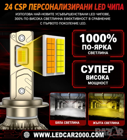 LC2000 SmartLED H4 H7– Пълен контрол от телефона, снимка 6 - Аксесоари и консумативи - 54292674