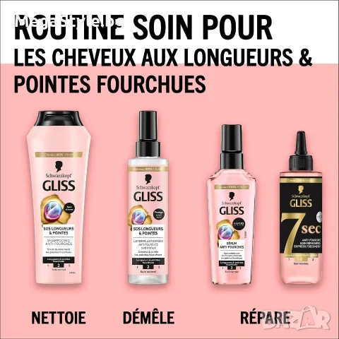 Gliss, Schwarzkopf, SOS шампоан за дължина и краища, запечатва цъфтящите краища , снимка 3 - Продукти за коса - 55667405