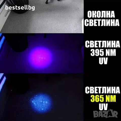 Мощен UV фенер 365nm с черен филтър ув фенерче лампа за фалшиви пари печати смола урина на батерии, снимка 7 - Друга електроника - 54366637