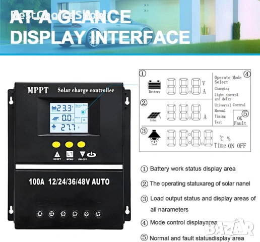 100A MPPT соларен контролер за зареждане 12V 24V 36V 48V LCD дисплей 100V, двоен USB, снимка 9 - Друга електроника - 54215862