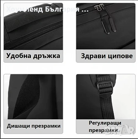 Ученически комплект 3в1 раница за лаптоп с ПОДАРЪК чантичка и несесер, снимка 4 - Раници - 54312246