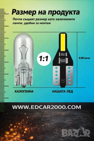 Интериорни LED Крушки за Купе T10 W5W CANBUS – 6000K Бяла Светлина, снимка 3 - Аксесоари и консумативи - 54584744