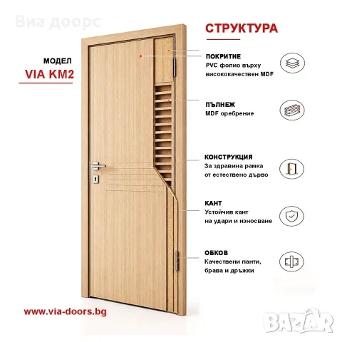 Интериорна MDF врата Златен Дъб Модел КМ2 | 70/80/90 см | PVC покритие | Пълен комплект, снимка 3 - Интериорни врати - 55586359