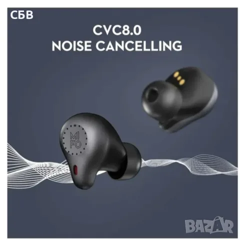 Слушалки MIFO O5 Gen2 , снимка 2 - Bluetooth слушалки - 55347937