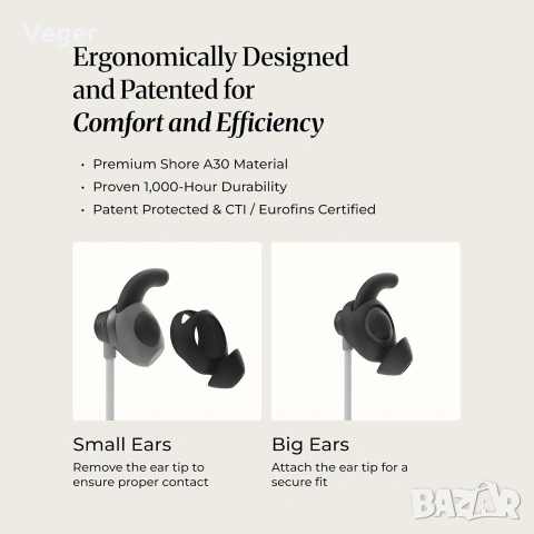 ZenoWell Auricular Vagus Nerve Stimulator – Чисто нов, снимка 2 - Друга електроника - 54974686