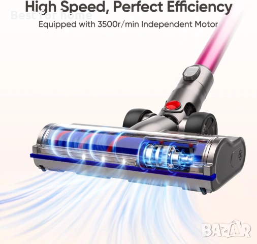 Глава за четка, съвместима с прахосмукачки Dyson , снимка 3 - Друга електроника - 54646102