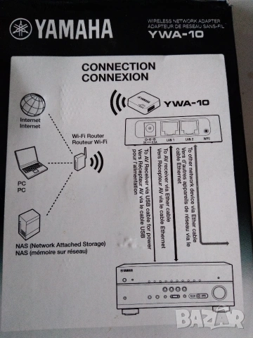 Wi-Fi адаптер за ресивъри YAMAHA YWA-10, снимка 5 - Ресийвъри, усилватели, смесителни пултове - 54585815