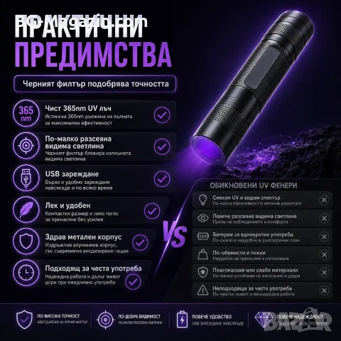 Малък акумулаторен мощен UV фенер 365nm с черен филтър ув фенерче лампа за камък смола урина силен, снимка 3 - Къмпинг осветление - 51027895