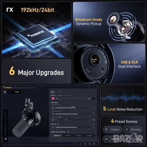 Динамичен микрофон Maono PD300X USB/XLR, снимка 2 - Микрофони - 54723351
