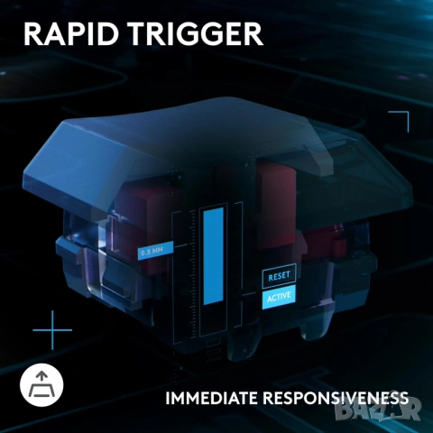Геймърска клавиатура Logitech G515 Rapid TKL DEU QWERTZ черна - НОВА, снимка 8 - Клавиатури и мишки - 54683922