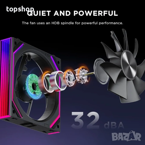 Нов Комплект 3бр. RGB вентилатори Jungle Leopard Interstellar-V2RS – Daisy Chain & PWM , снимка 3 - Други - 54554556