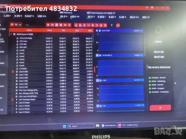 Видеокарта PowerColor Red Devil AMD Radeon RX 6600 XT 8GB, снимка 5 - Видеокарти - 55664377