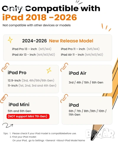 OMOTON стилус писалка за iPad (USB-C) с резервни накрайници, метална рол-спинър приставка, снимка 3 - Таблети - 54890834