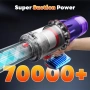 Резервна батерия 7200mAh за Dyson V10 / SV12 с филтър - НОВА, снимка 3