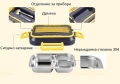 Кутия от инокс 1.5 литра за затопляне на храна и обяд с прибори 12v и 220v, снимка 7