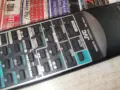 JVC RM-RXU1 AUDIO REMOTE-ВНОС SWISS 1707261903М, снимка 11