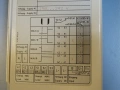 контролен панел HAENNI/ABB GTS3054A1 panel meter 0-50mmHg, снимка 5