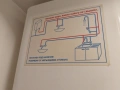 проточен бойлер Фламина 9kW, снимка 4
