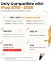 OMOTON стилус писалка за iPad (USB-C) с резервни накрайници, метална рол-спинър приставка, снимка 3