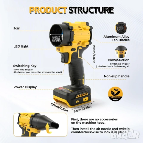 Безжичен вентилатор за издухване и прахосмукачка 2 в 1 за DeWalt 18V/20V, без батерия, снимка 2 - Прахосмукачки - 55219692