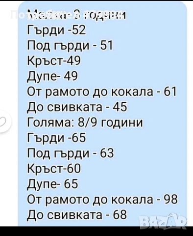 3 бр.шаферски рокли носени 2 часа , снимка 2 - Детски рокли и поли - 54670983