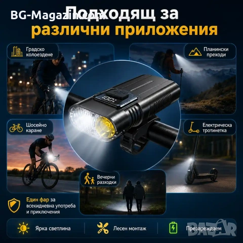 Акумулаторен LED фар за велосипед и тротинетка MACROCOSM с дигитален дисплей, снимка 7 - Аксесоари за велосипеди - 55123827
