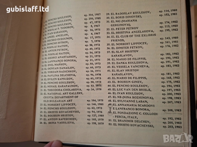 Албум с екслибриси на Пенчо Кулеков, 170 бр., 1991 г., снимка 3 - Картини - 54444182