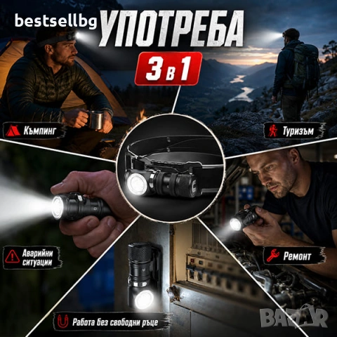 Мощен акумулаторен челник универсален фенер за глава къмпинг лампа, снимка 3 - Къмпинг осветление - 48414323