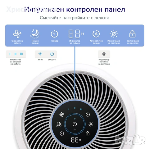 Пречиствател за въздух Levoit Core 300S, снимка 4 - Овлажнители и пречистватели за въздух - 55186917