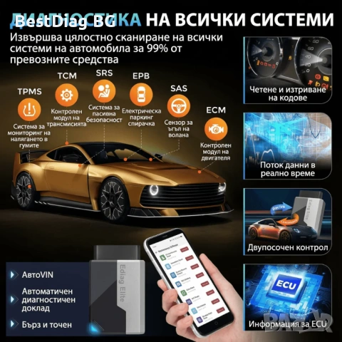 Доживотно ползване! EDIAG ELITE (2026) + меню на български език, снимка 3 - Аксесоари и консумативи - 54775671