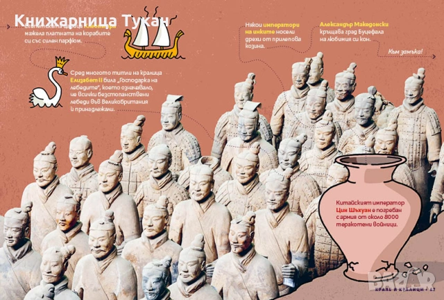 Фактопия: 400 факта (Енциклопедия Британика), снимка 2 - Детски книжки - 55202222